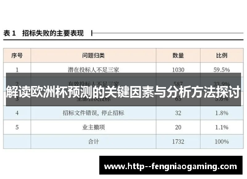 解读欧洲杯预测的关键因素与分析方法探讨