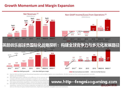 英超俱乐部球员国际化战略探析：构建全球竞争力与多元化发展路径