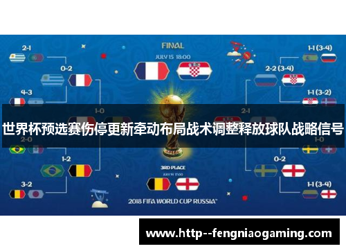 世界杯预选赛伤停更新牵动布局战术调整释放球队战略信号 世界杯预选赛伤停更新牵动布局战术调整释放球队战略信号