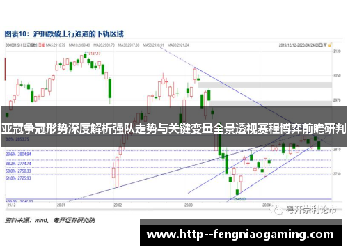 亚冠争冠形势深度解析强队走势与关键变量全景透视赛程博弈前瞻研判