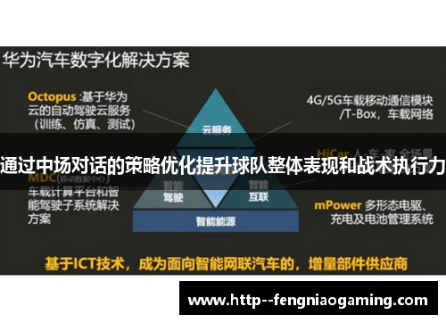 通过中场对话的策略优化提升球队整体表现和战术执行力