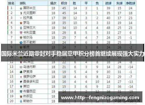 国际米兰近期零封对手稳居意甲积分榜首继续展现强大实力