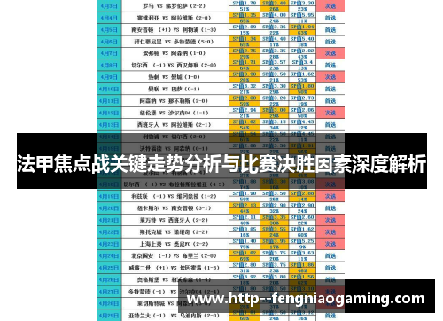 法甲焦点战关键走势分析与比赛决胜因素深度解析